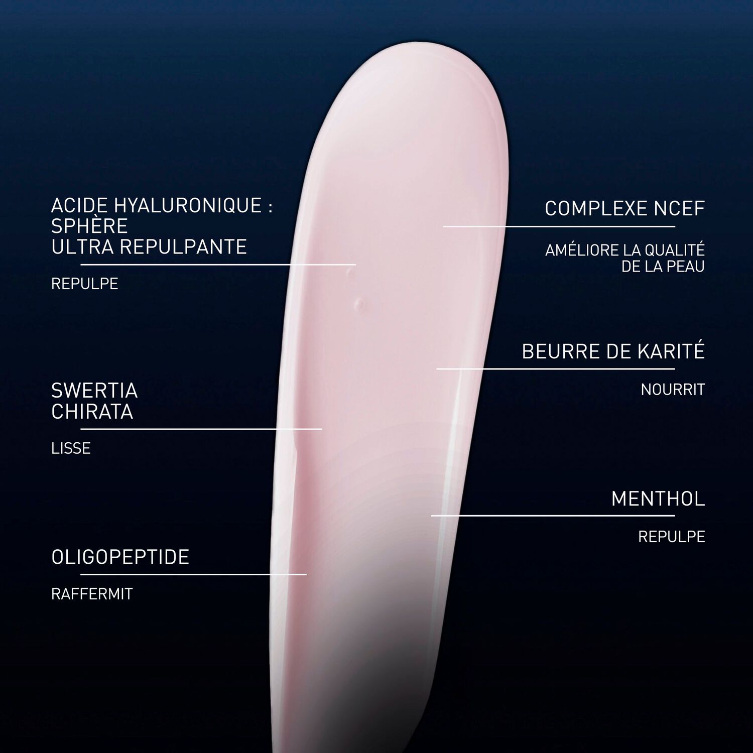 Hyalu-Filler - Soin lèvres volumateur 4g
