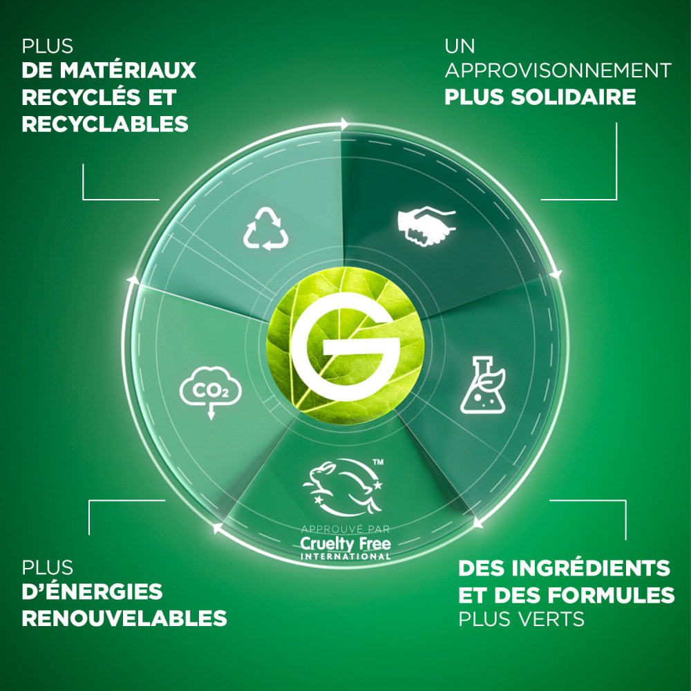 Garnier Olia Coloration 4.15 Marron Glacé