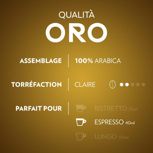 Qualita Oro x30.  Capsules compatibles Nespresso en aluminium