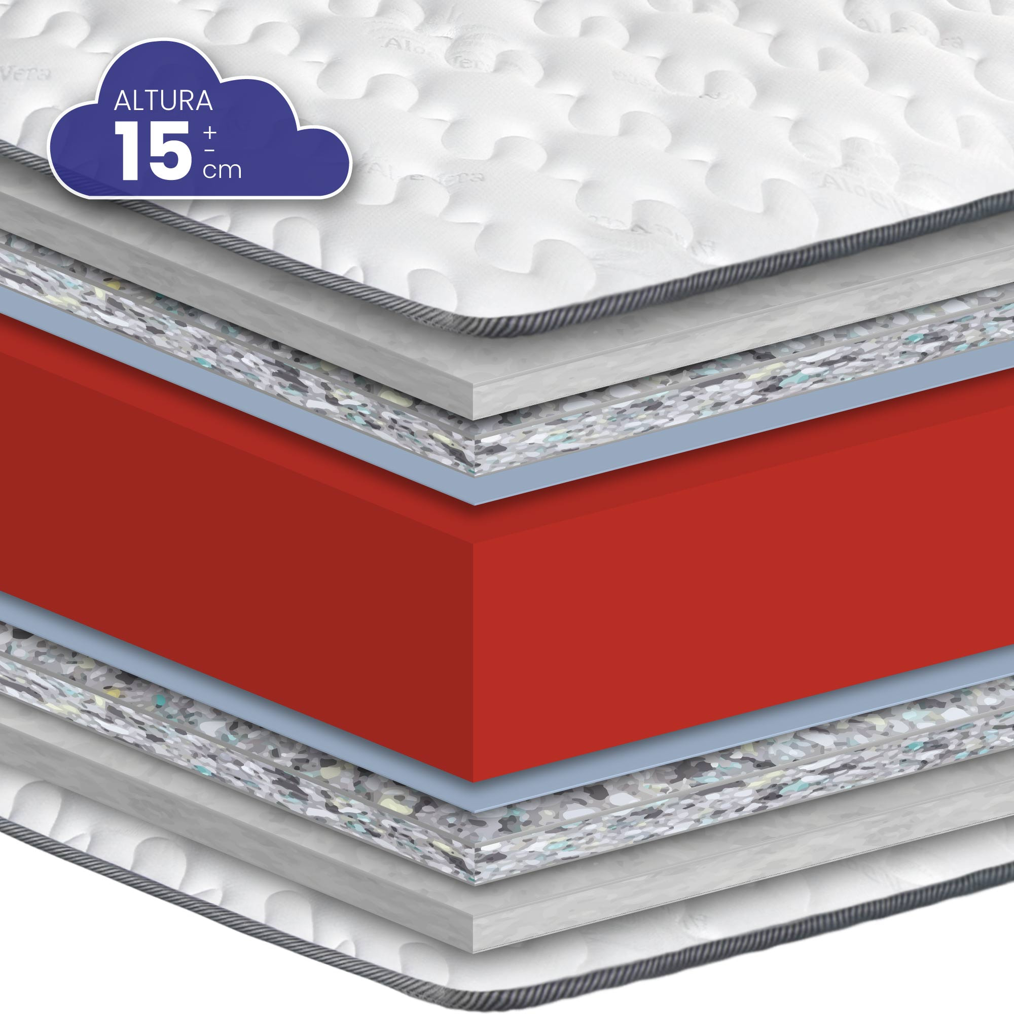 Colchón HR Stone, Altura 15 cm