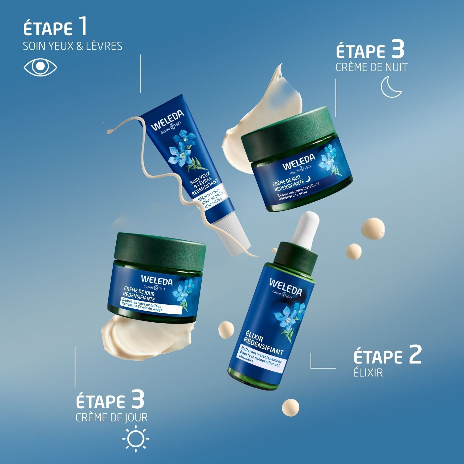 WELEDA - Trio - Crème de Jour - Contour des yeux - Elixir -Gentiane Bleue et Edelweiss - Vegan - Certifié Natrue - Pot 40 ml x3 -Tube 10ml - 30 ml