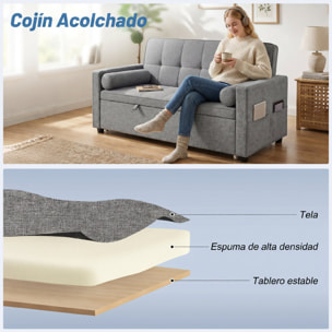 HOMCOM Sofá Cama 2 Plazas 3 en 1, Sofá Cama Deslizantede Tejido Lino con Respaldo Ajustable 6 Niveles, Bolsillos Laterales, 2 Cojines con Fundas Extraíbles para Sala de Estar, Espacios Pequeños, Gris