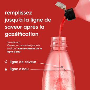 Concentré SODASTREAM saveur FRAISE sans sucres 440 ml