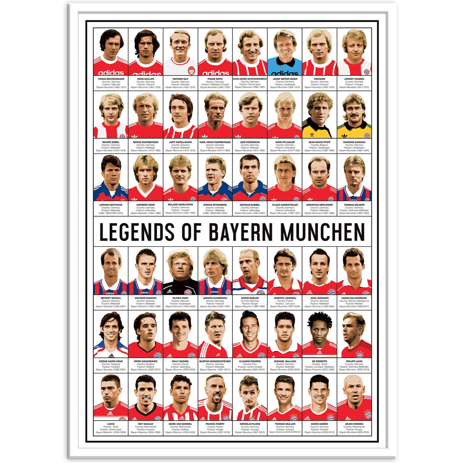 Affiche - Legends of Bayern Munchen - Olivier Bourdereau