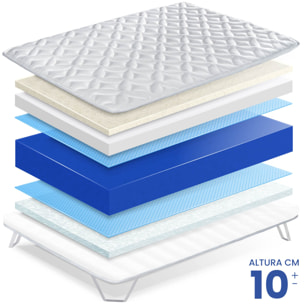 Topper Viscoelástico Luxury Cotton, Altura 10 cm