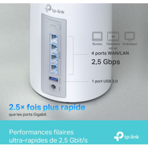 Routeur Wifi TP-LINK Mesh Deco BE65(1-pack)