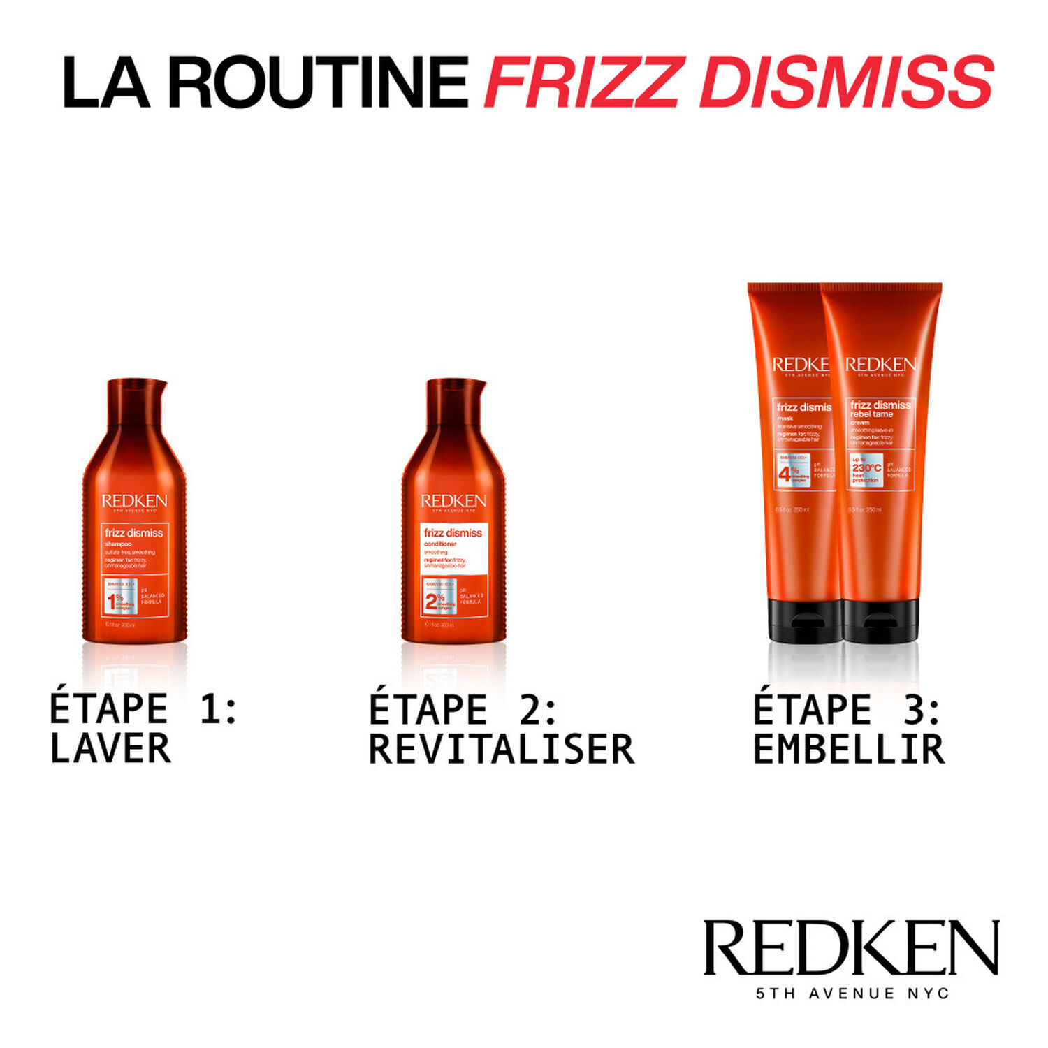 Frizz Dismiss - Soin Sans Rinçage Anti-Frisottis 250 ml