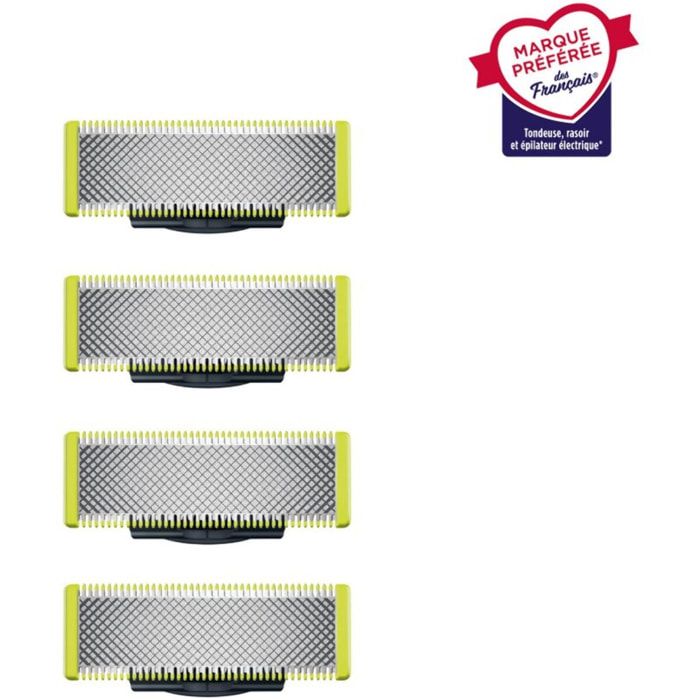 Lame one blade PHILIPS Pour Tondeuse OneBlade QP240/50