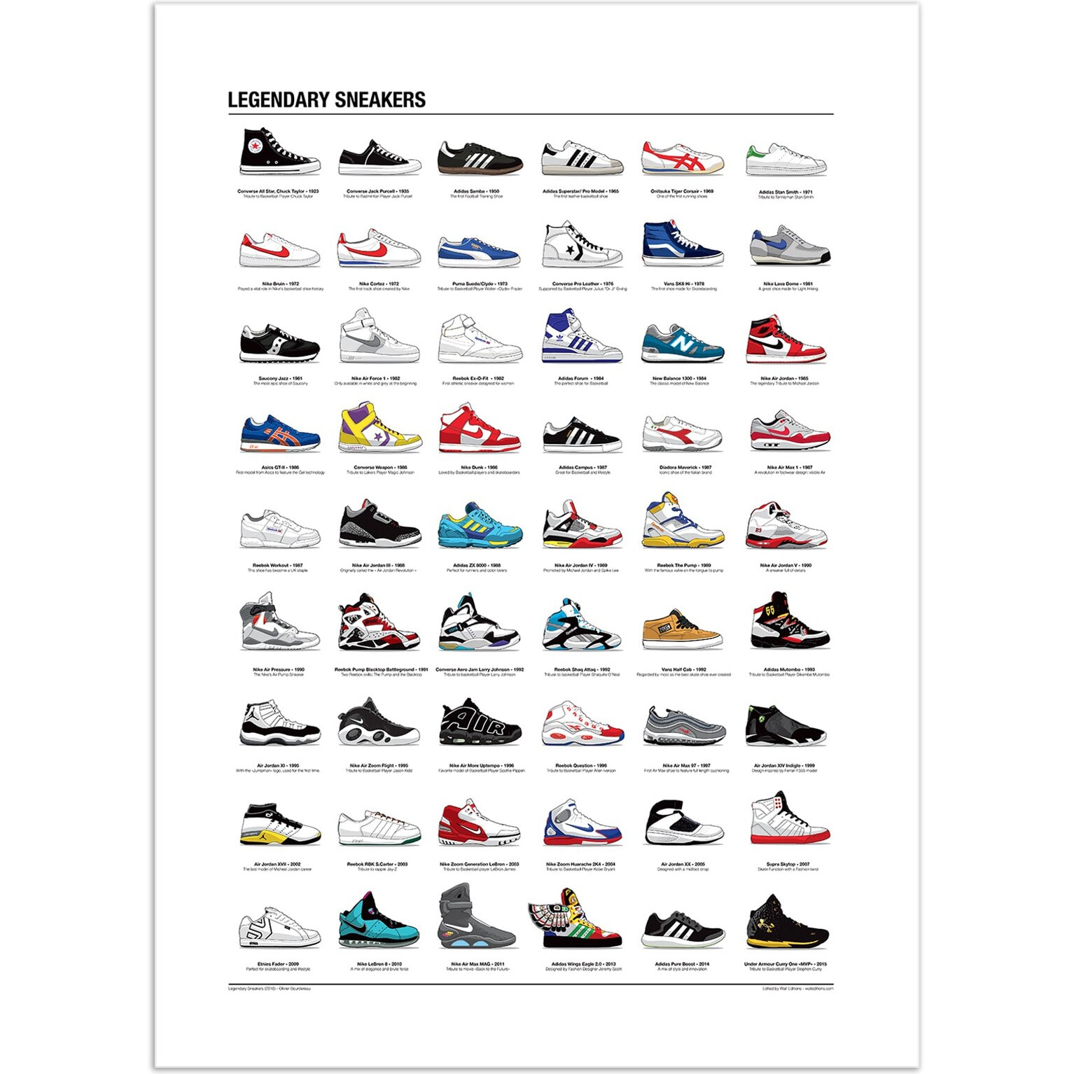 Affiche 50 x 70 cm - Legendary Sneakers - Olivier Bourdereau