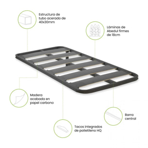 Somier láminas RX Carbon - Sin patas