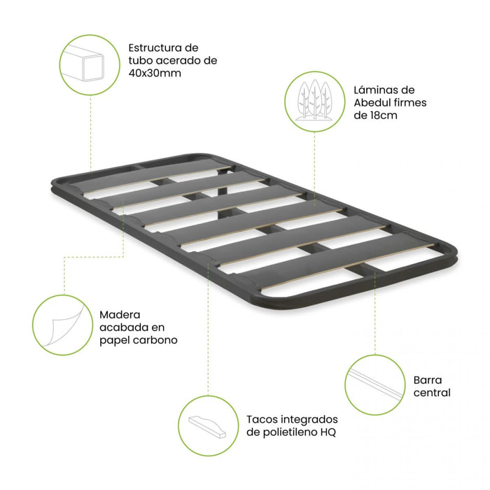 Somier láminas RX Carbon - Sin patas