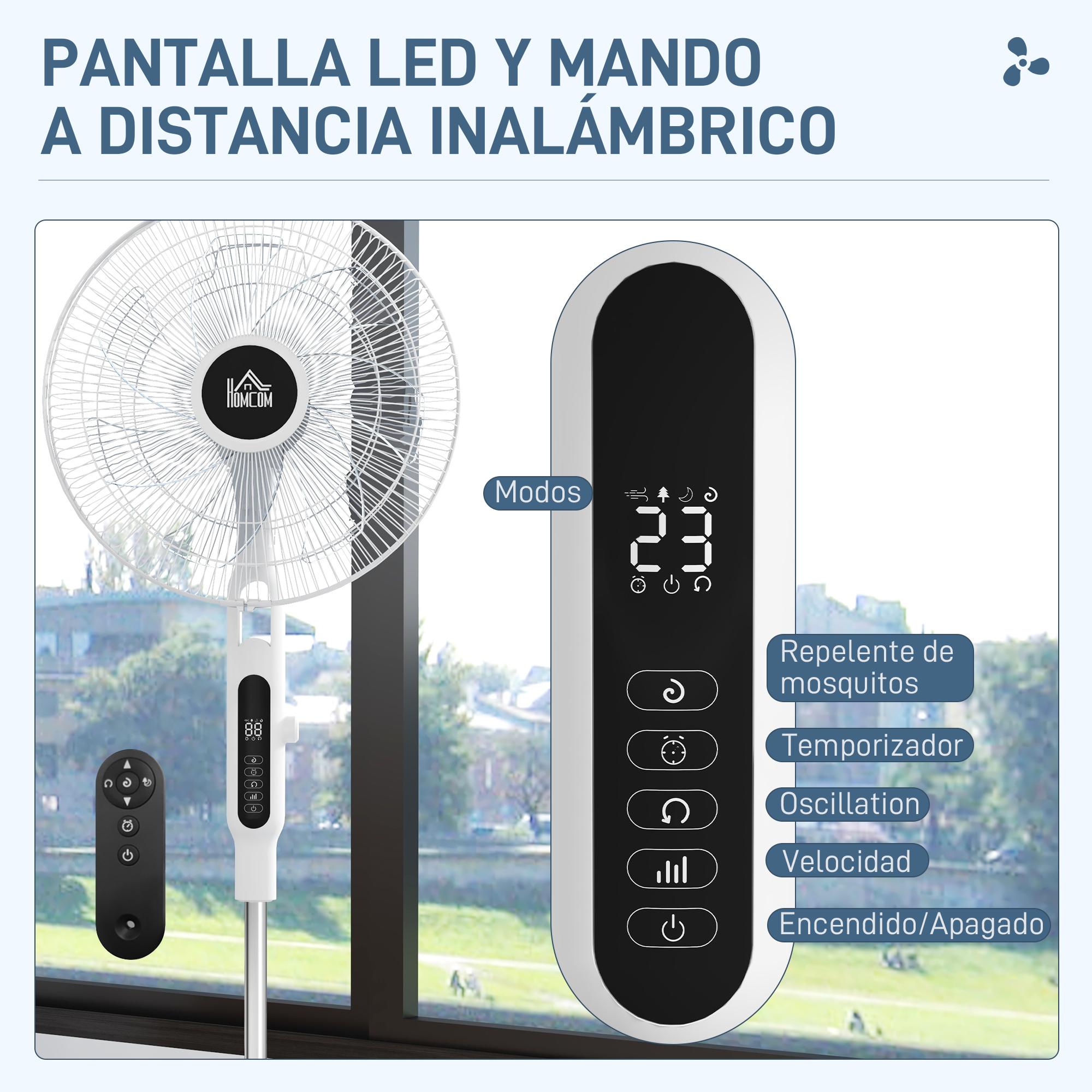 Ventilador de Pie con Mando a Distancia 40 W Ventilador de Pedestal Ajustable en Altura con 7 Aspas 28 Velocidades 3 Modos Oscilación de 75° Temporizador y Función Repelente de Mosquitos Blanco