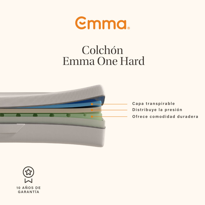 Colchón Emma One | viscoelástico | económico | 18cm