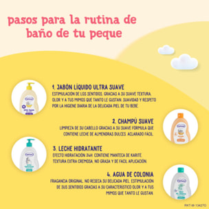 Nenuco Jabón para Baño, con Leche de Almendras Dulces, para Cuerpo y Cabello, Pack 2x650 ml