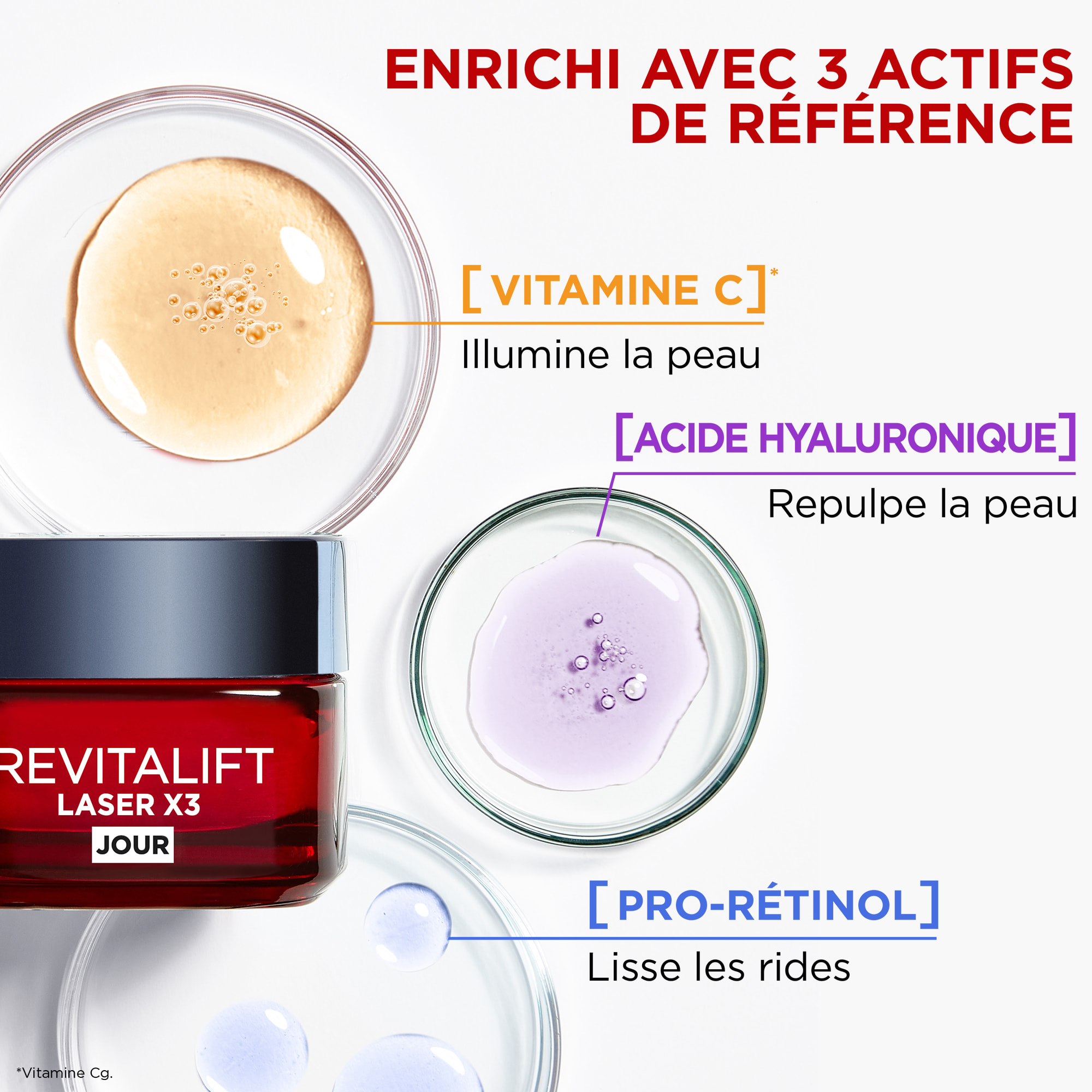 Revitalift Laser Crème de Jour