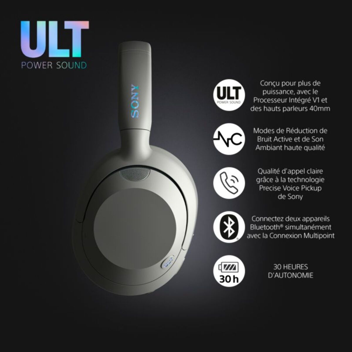 Casque SONY ULT WEAR Blanc