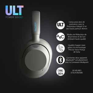 Casque SONY ULT WEAR Blanc