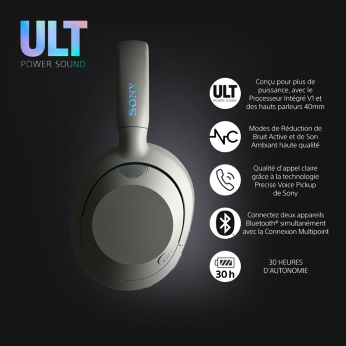 Casque SONY ULT WEAR Blanc