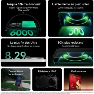 Smartphone XIAOMI 17 Ultra conçu avec Leica 512Go Noir 5G