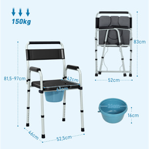 Silla WC Personas Mayores Plegable Silla con Inodoro con Altura Ajustable Cubo y Almohadillas Antideslizantes Carga 150 kg para Discapacitados Embarazadas Negro