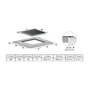 Table vitrocéramique ESSENTIELB ETV41bm Manettes