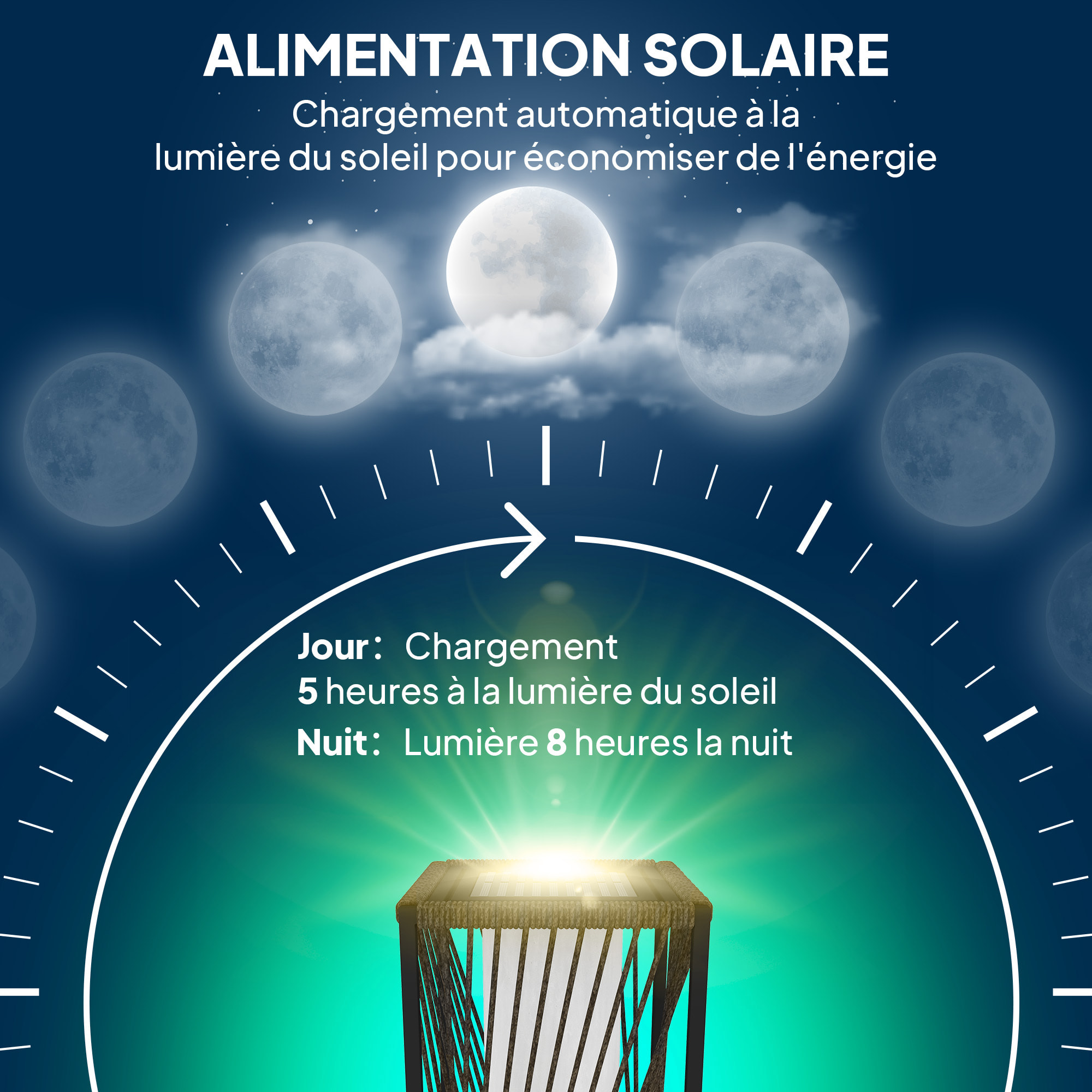Lampadaire LED solaire extérieur en résine filaire H. 77 cm gris