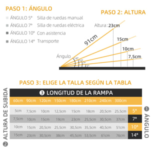 Rampa para Sillas de Ruedas Plegable de Aleación de Aluminio 91/122 cm Rampa Portátil con Adhesivos Reflectantes Carga 272 kg