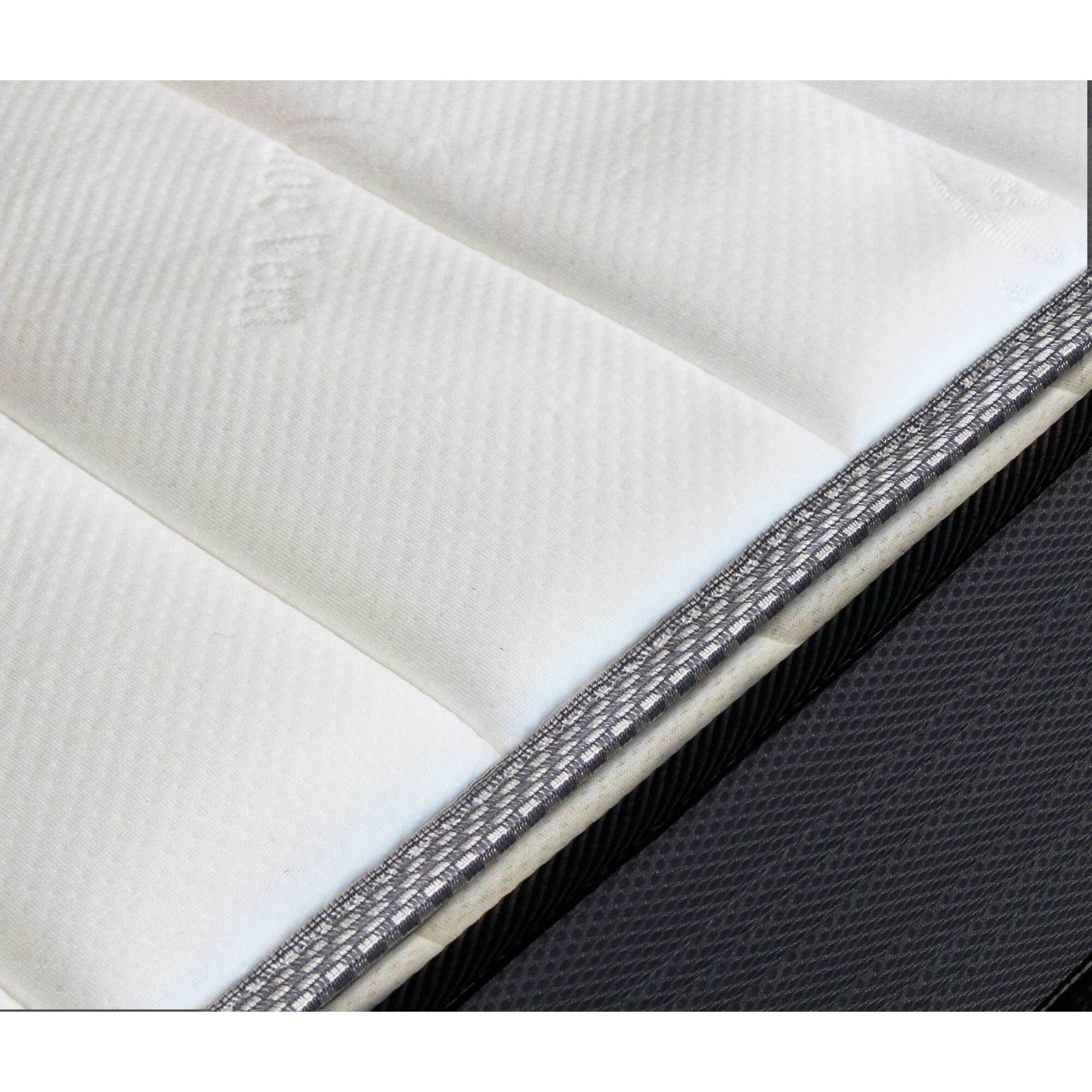 Topper Vissoft Aloe Vera Basic de SonnoMattress, Altura 3 cm