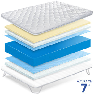 Topper Viscosoft Basic Dreams, Altura 7 cm