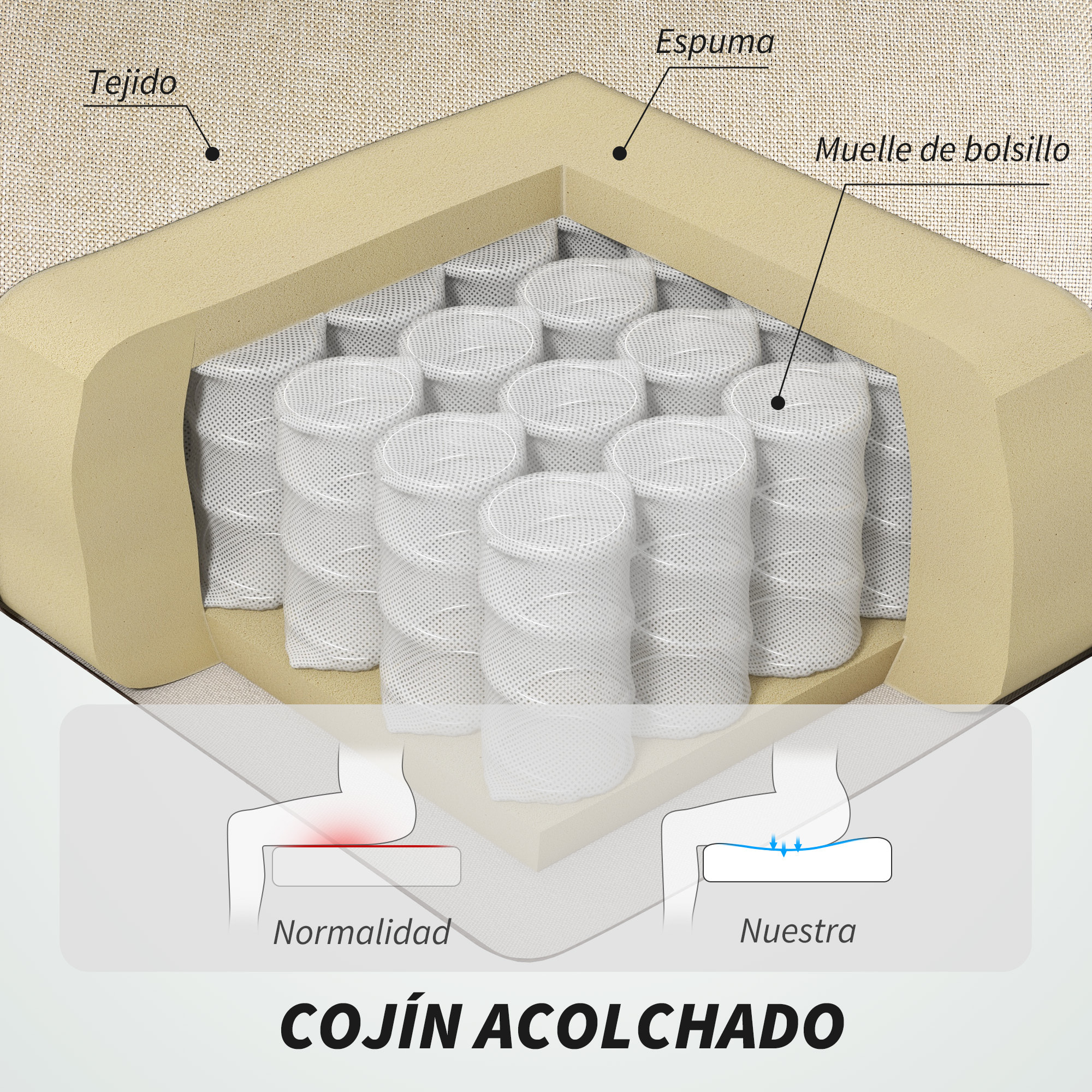 Soporte para Impresora con Estación de Carga Mueble para Impresora de 4 Niveles con Ruedas y Marco Metálico para Oficina Casa Escuela Marrón Rústico