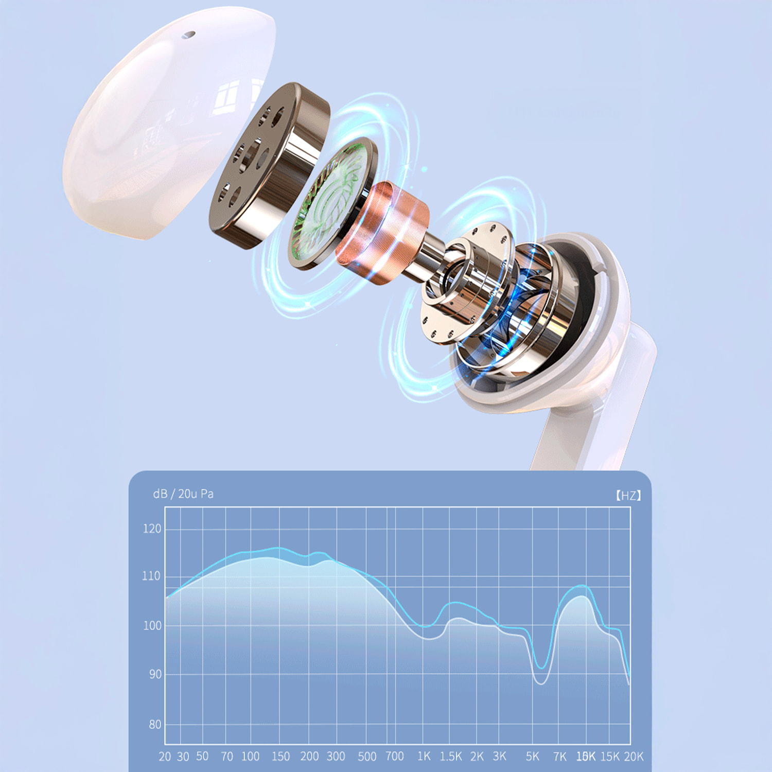 Cuffie TWS L12S Bluetooth 5.1. Controllo tattile. Base di ricarica 200mAh + 35mAh.