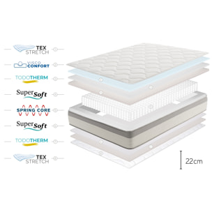 Matelas Spring Max Ressorts Emsachés, 22 cm, 2 places - Moonia