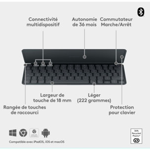 Etui LOGITECH Keys-To-Go 2 iPAD Graphite