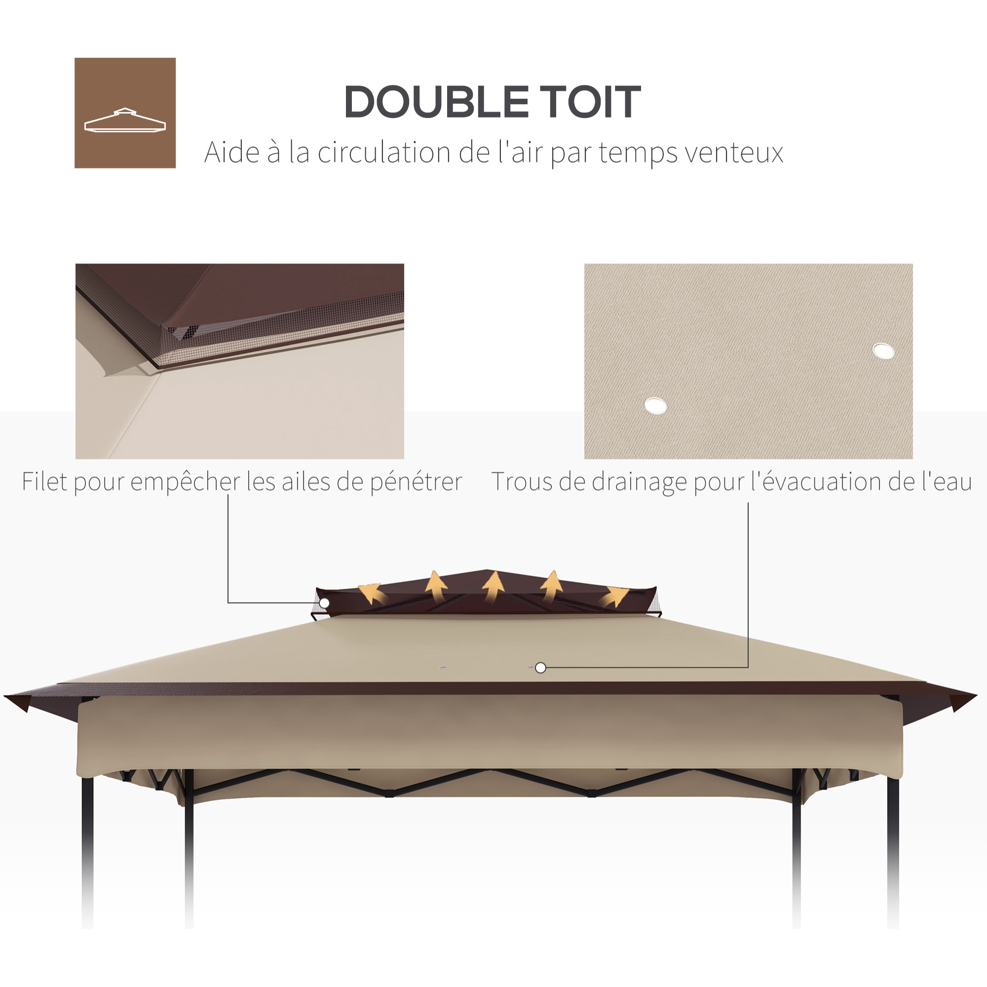 Toile de rechange pour tonnelle barnum dim. 3,25L x 3,25l m polyester imperméabilisé beige chocolat