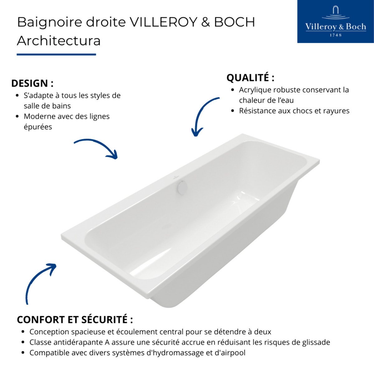 Baignoire droite 170 x 75 VILLEROY & BOCH Architectura avec pieds