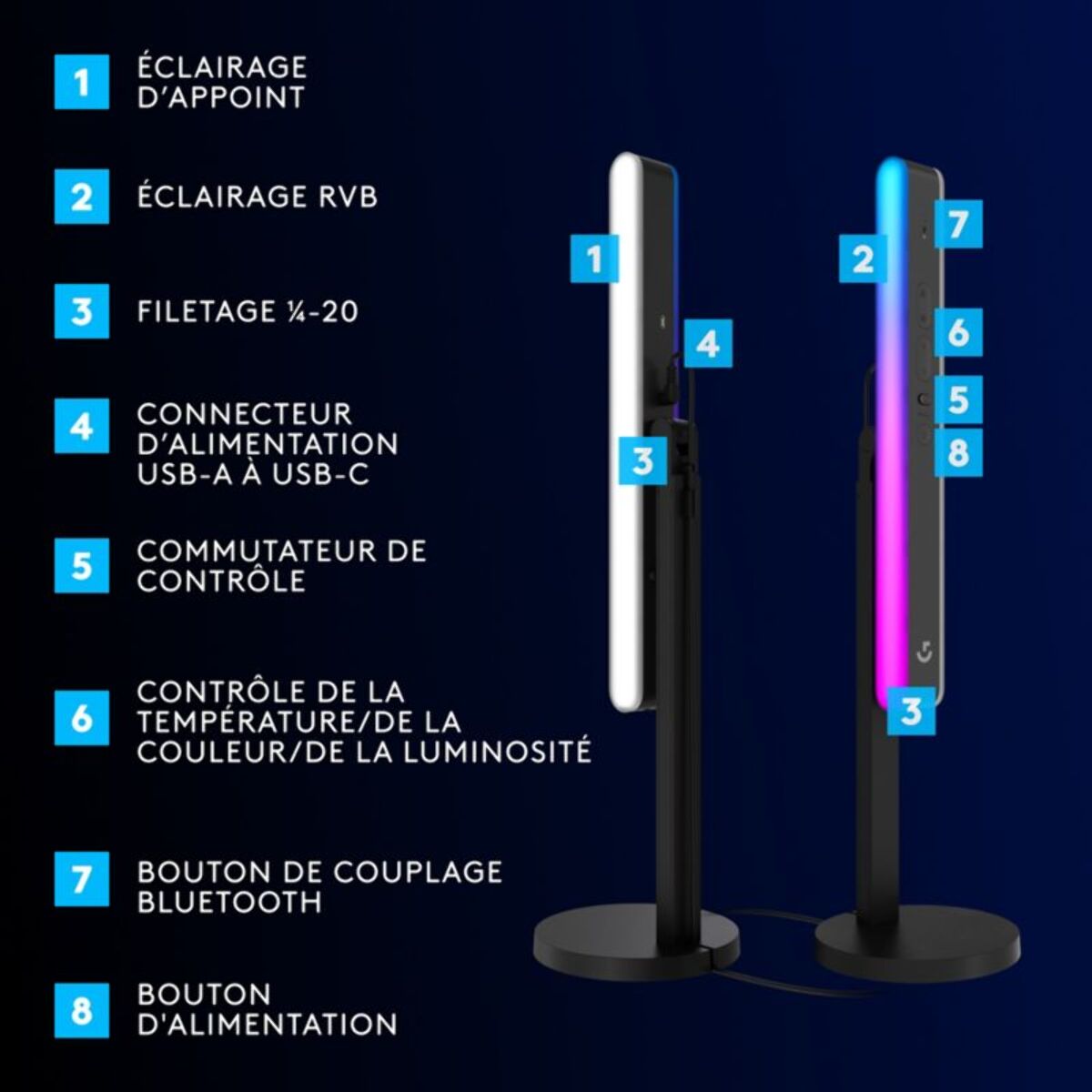 Lampe LED LOGITECH LITRA BEAM LX Barre de lumière