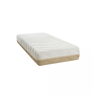 Matelas 4 Saisons | Memoire de forme