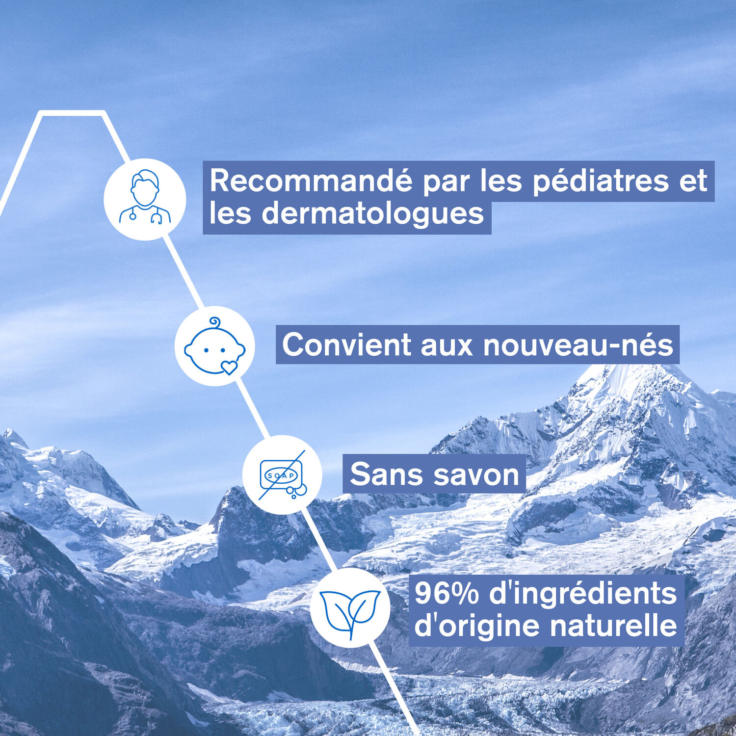 Bébé - 1er Shampooing Extra-Doux 200 ml