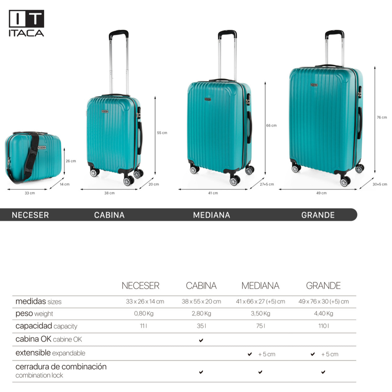 Maleta Itaca Sevron Set 2 Unidades Verde Menta