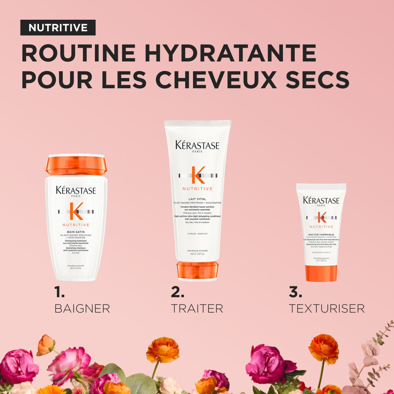 Nutritive - Coffret Bain Satin 250ml + Lait Vital 200ml + Nectar Thermique 50ml