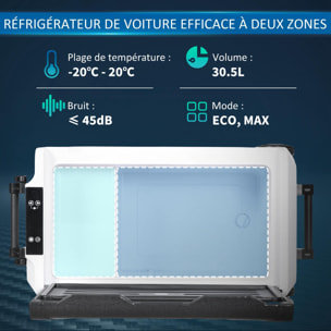 Glacière électrique portable 30,5L pour voiture - congélateur réfrigérateur 2 zones - LED - noir blanc