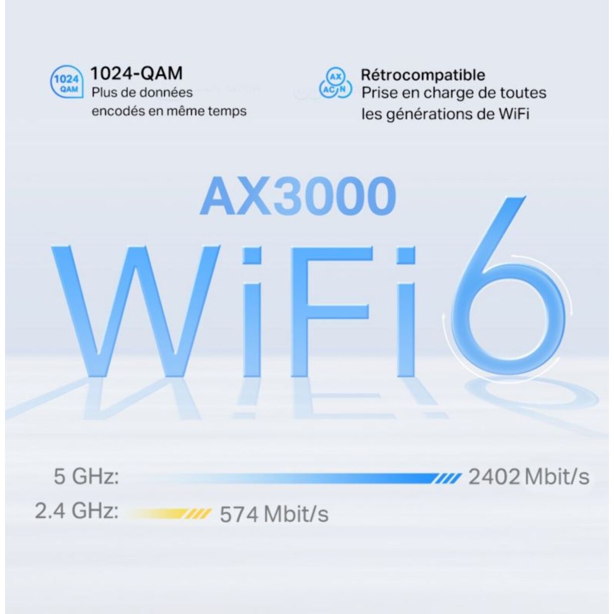 Routeur Wifi TP-LINK Deco X50-5G(1-pack)