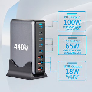 Cargador de mesa con 440W, con 5 salidas USB tipo C de carga rápida y 3 salidas USB-A.