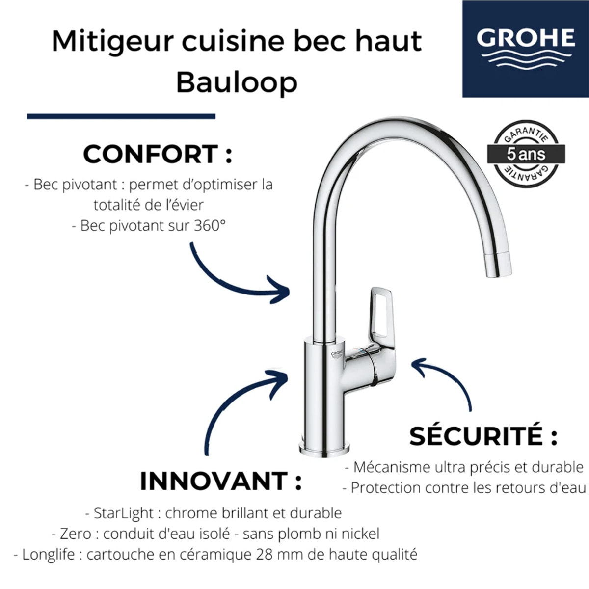 Evier 116 x 51 cm  Architectura 8 Blanc + Robinet cuisine GROHE Bauloop