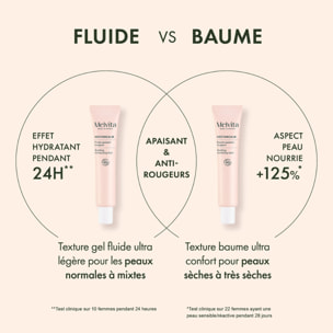 Nectar Calm - Baume Correcteur Apaisant 15 ml