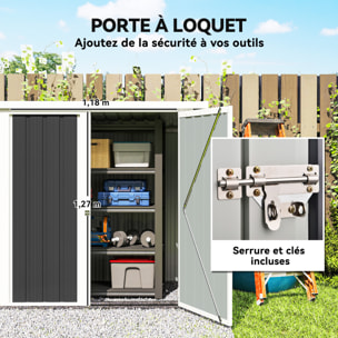 Abri de jardin - remise pour outils - abri vélo - tôle acier noir blanc