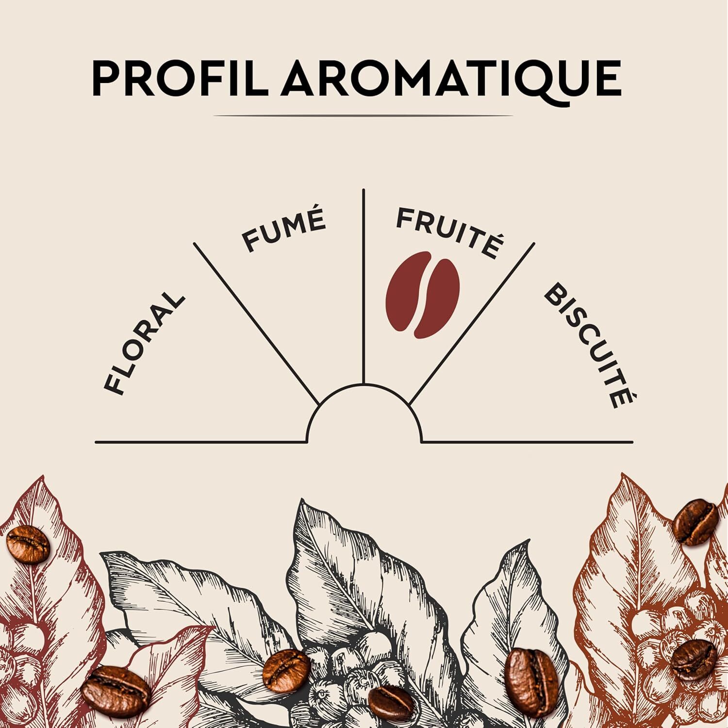 Carte Noire Café en Grains Cuvée de caractère - 500G