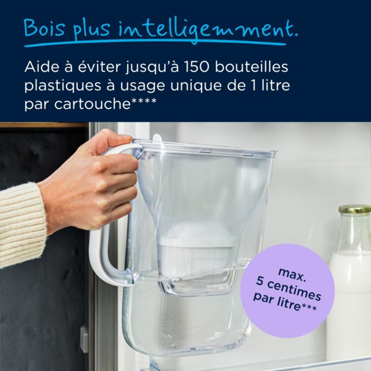 Carafe filtrante BRITA Style Essential sable + 1 cartouche Maxtra Pro