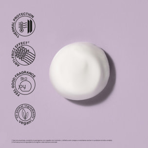 ALFAPARF MILANO Semi Di Lino Style & Care Firming Mousse 250ml