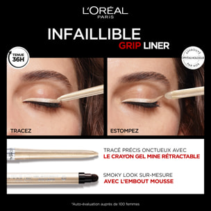 L'Oréal Paris Liner Infaillible Grip Automatique